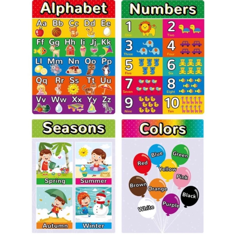 Educational Poster for Children (4pk)
